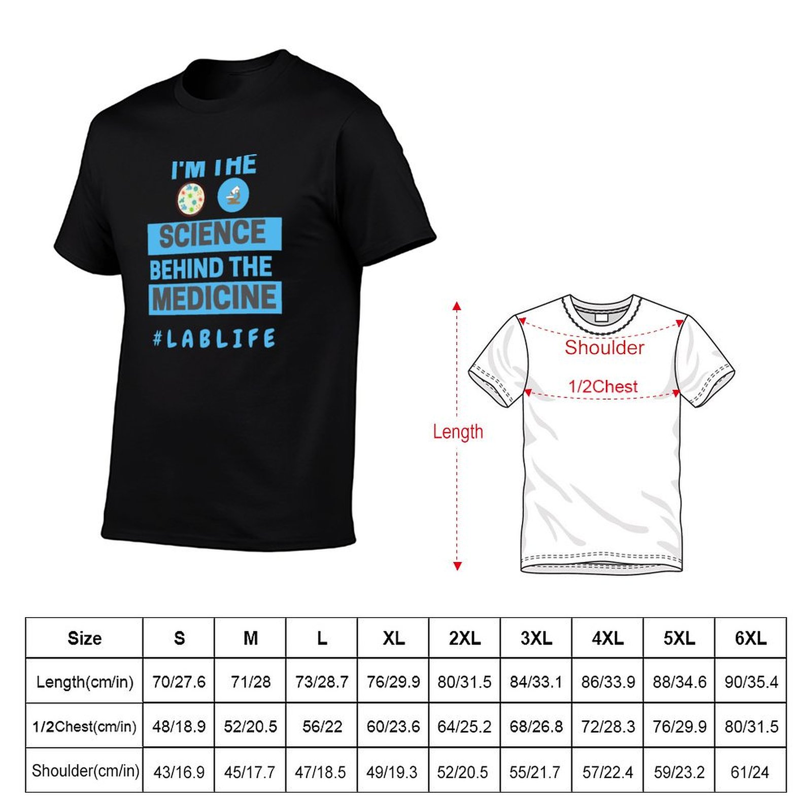 I’M THE SCIENCE BEHIND THE MED - Medical Lab And Science recension och pris