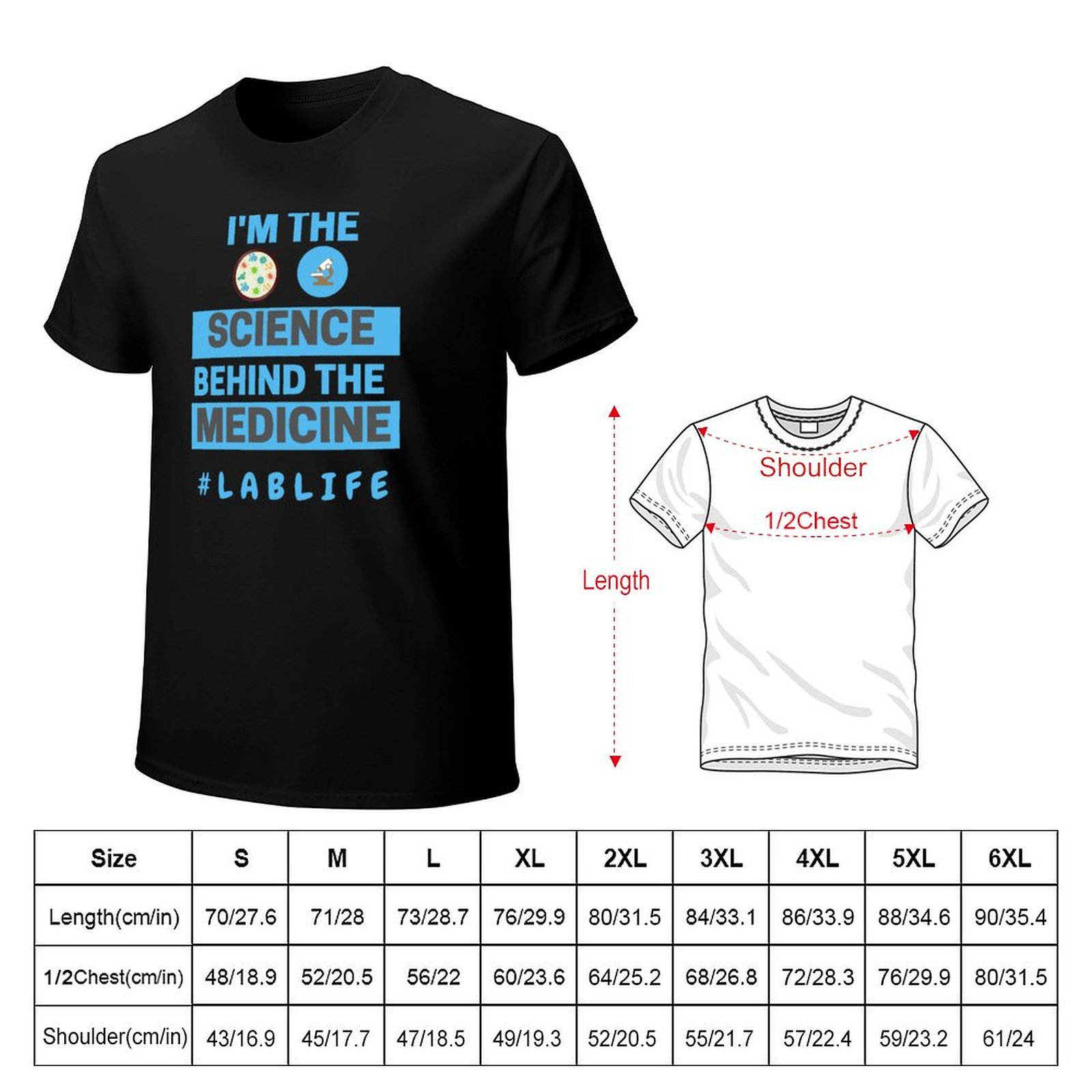 I’M THE SCIENCE BEHIND THE MED - Medical Lab And Science recension och pris